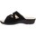 Παπούτσια Γυναίκα Τσόκαρα Valleverde VV-37414 Black