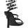 Παπούτσια Γυναίκα Σανδάλια / Πέδιλα Menbur 23791M Black