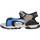 Παπούτσια Αγόρι Σανδάλια / Πέδιλα Biomecanics 232275B Μπλέ