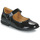 Παπούτσια Κορίτσι Μπαλαρίνες Citrouille et Compagnie NEW 19 Black