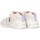 Παπούτσια Κορίτσι Σανδάλια / Πέδιλα Biomecanics 68911 Άσπρο