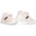 Παπούτσια Κορίτσι Σανδάλια / Πέδιλα Biomecanics 68911 Άσπρο