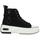 Παπούτσια Γυναίκα Sneakers Replay GWV1H .003.C0015T Black