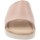 Παπούτσια Γυναίκα Τσόκαρα Grunland CI2897 Ροζ