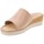 Παπούτσια Γυναίκα Τσόκαρα Grunland CI2897 Ροζ