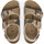 Παπούτσια Αγόρι Σανδάλια / Πέδιλα Birkenstock Milano k bf Brown