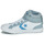 Παπούτσια Αγόρι Ψηλά Sneakers Converse PRO BLAZE STRAP SPORT REMASTERED Άσπρο / Grey / Μπλέ