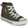 Παπούτσια Αγόρι Ψηλά Sneakers Converse CHUCK TAYLOR ALL STAR MFG CRAFT REMASTERED Kaki