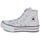 Παπούτσια Κορίτσι Ψηλά Sneakers Converse CHUCK TAYLOR ALL STAR EVA LIFT PLATFORM FELINE FLORALS Άσπρο / Multicolour