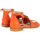 Παπούτσια Γυναίκα Σανδάλια / Πέδιλα Patrizia Pepe 2V9541 A3KW Orange
