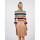 Υφασμάτινα Γυναίκα Κοντά Φορέματα Patrizia Pepe 8A0435 A1QZA Multicolour