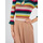 Υφασμάτινα Γυναίκα Κοντά Φορέματα Patrizia Pepe 8A0435 A1QZA Multicolour