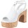 Παπούτσια Γυναίκα Σανδάλια / Πέδιλα NeroGiardini E307670D Άσπρο