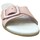 Παπούτσια Σανδάλια / Πέδιλα Coquette 27415-24 Ροζ