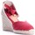 Παπούτσια Γυναίκα Γόβες Castaner 021669 Red