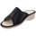 Παπούτσια Γυναίκα Παντόφλες Axa -18916A Black
