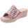 Παπούτσια Γυναίκα Παντόφλες Axa -18843A Ροζ