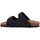 Παπούτσια Αγόρι Σανδάλια / Πέδιλα Grunland NERO 40LUCE Black