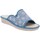 Παπούτσια Γυναίκα Παντόφλες Axa -18834A Μπλέ