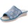 Παπούτσια Γυναίκα Παντόφλες Axa -18834A Μπλέ