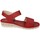 Παπούτσια Γυναίκα Σανδάλια / Πέδιλα Doctor Cutillas  Red