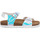Παπούτσια Κορίτσι Σανδάλια / Πέδιλα Grunland CELESTE 40LUCE Μπλέ