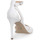 Παπούτσια Γυναίκα Σανδάλια / Πέδιλα NeroGiardini NERO GIARDINI  707 NAPPA PANDORA Άσπρο