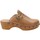 Παπούτσια Γυναίκα Σανδάλια / Πέδιλα NeroGiardini E307780D Beige