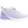 Παπούτσια Κορίτσι Χαμηλά Sneakers Skechers 302343L Violet