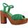 Παπούτσια Γυναίκα Σανδάλια / Πέδιλα Pon´s Quintana 10425 000 Green