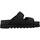 Παπούτσια Γυναίκα Σανδάλια / Πέδιλα Timberland TB0A2QV40151 Black