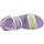 Παπούτσια Γυναίκα Σαγιονάρες Puma 38117213 Violet