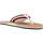 Παπούτσια Άνδρας Σαγιονάρες Tommy Hilfiger CORK BEACH SANDAL Άσπρο