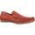 Παπούτσια Άνδρας Μοκασσίνια Fluchos F1729 Red