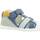 Παπούτσια Αγόρι Σανδάλια / Πέδιλα Biomecanics 232124B Μπλέ