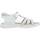 Παπούτσια Κορίτσι Σανδάλια / Πέδιλα Biomecanics 232247B Άσπρο