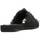 Παπούτσια Γυναίκα Σανδάλια / Πέδιλα Vidorreta 70200C2MIN Black