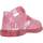 Παπούτσια Κορίτσι Σαγιονάρες IGOR S10309 Violet