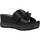 Παπούτσια Γυναίκα Σανδάλια / Πέδιλα Repo 20101R Black