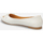 Παπούτσια Γυναίκα Μπαλαρίνες La Modeuse 66592_P155065 Άσπρο