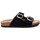 Παπούτσια Γυναίκα Σανδάλια / Πέδιλα Xti 141341 Black