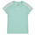 Υφασμάτινα Κορίτσι T-shirt με κοντά μανίκια adidas Performance TR-ES 3S T Μπλέ / Άσπρο