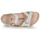 Παπούτσια Γυναίκα Σανδάλια / Πέδιλα Birkenstock RIO Ροζ