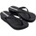 Παπούτσια Γυναίκα Σαγιονάρες Ipanema 215471 Black