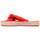 Παπούτσια Γυναίκα Σανδάλια / Πέδιλα Leindia 82883 Red