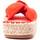Παπούτσια Γυναίκα Σανδάλια / Πέδιλα Leindia 82883 Red
