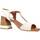 Παπούτσια Γυναίκα Σανδάλια / Πέδιλα Nemonic 2321N Άσπρο