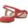 Παπούτσια Γυναίκα Μπαλαρίνες Dibia 10127D Ροζ