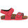 Παπούτσια Αγόρι Σανδάλια / Πέδιλα Biochic WEST ROSSO Red