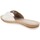 Παπούτσια Γυναίκα Τσόκαρα Inblu BA000044 Άσπρο